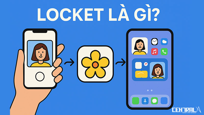 LOCKET LÀ GÌ? HÀNH TRÌNH TRỞ THÀNH MẠNG XÃ HỘI RIÊNG TƯ ĐỘC ĐÁO
